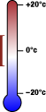 temp-medium
